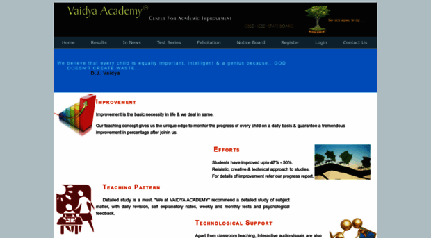 vaidyaacademy.com