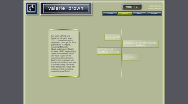 valeriebrownwriter.com