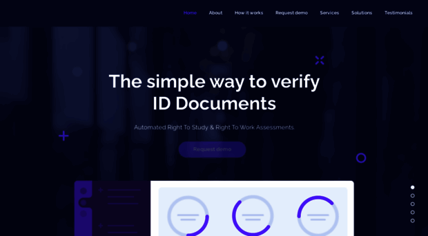 validate-id.co.uk