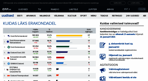 valimised.err.ee