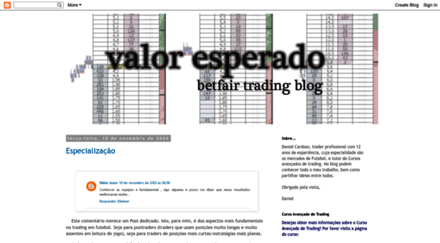 valoresperado.blogspot.fr