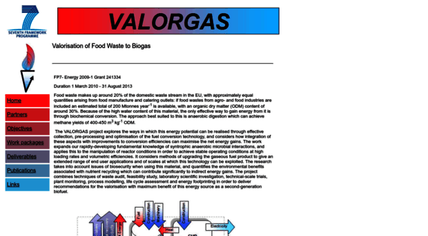 valorgas.soton.ac.uk