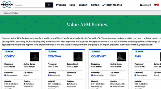 valueafmprobes.com