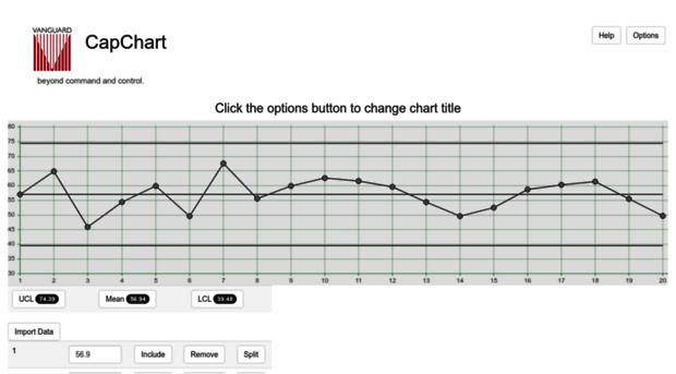 vanguardcapchart.com