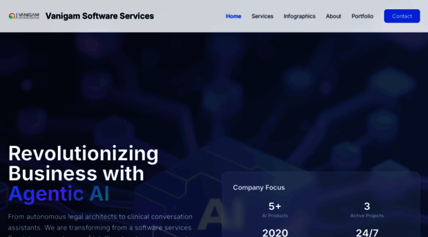 vanigamsoftware.com