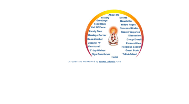 vanjarivishwa.com