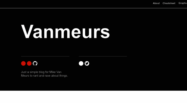 vanmeurs.io