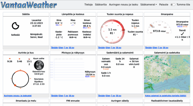 vantaaweather.info