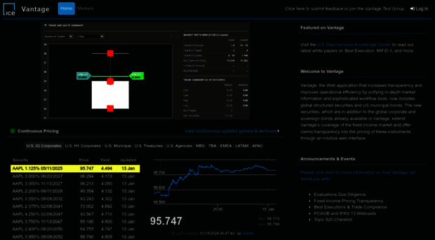 vantage.interactivedata.com