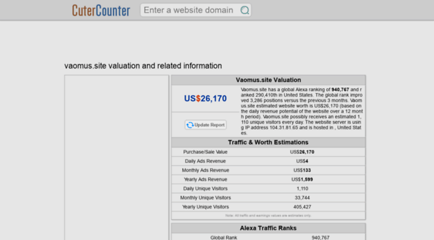 vaomus.site.cutercounter.com