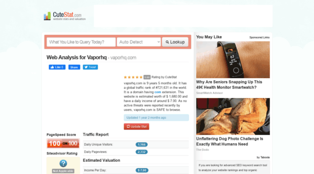 vaporhq.com.cutestat.com
