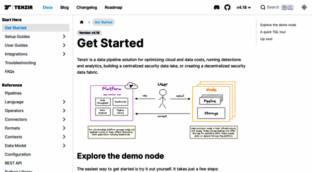 vast.io