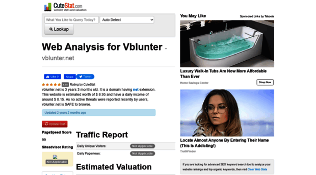 vblunter.net.cutestat.com