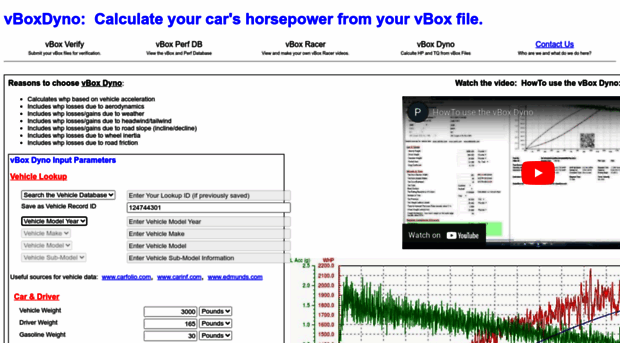 vboxdyno.com