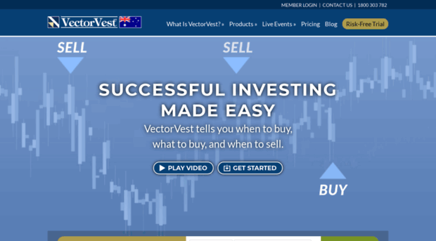 vectorvest.com.au