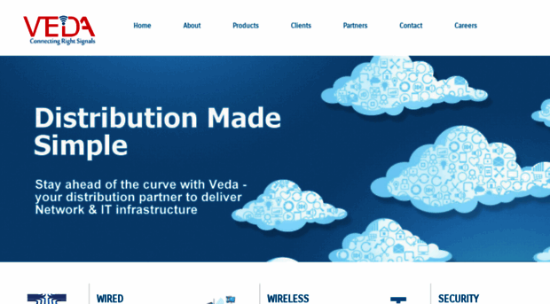 vedadistribution.com