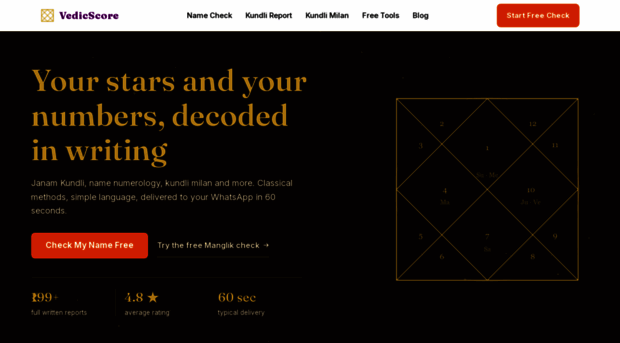 vedicscore.in