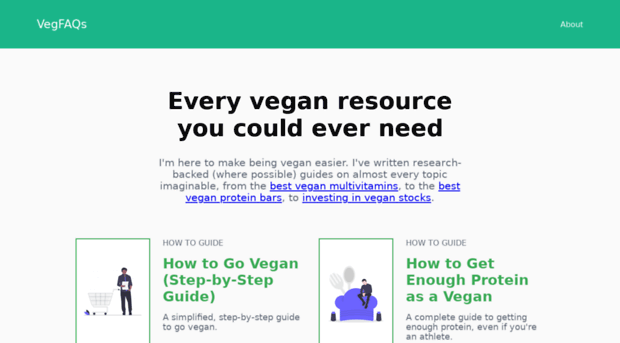 veganproteinlab.com