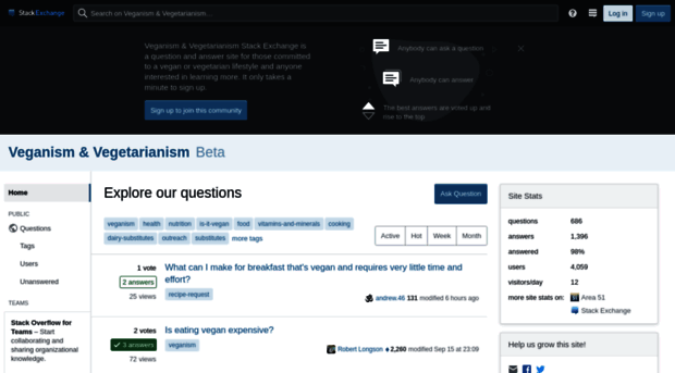 vegetarianism.stackexchange.com