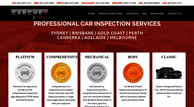 vehicleinspectors.com.au