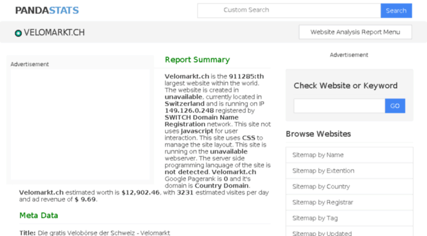 velomarkt.ch.pandastats.net