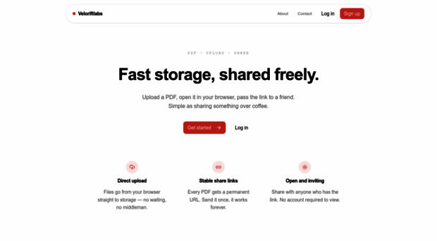 veloriftlabs.com