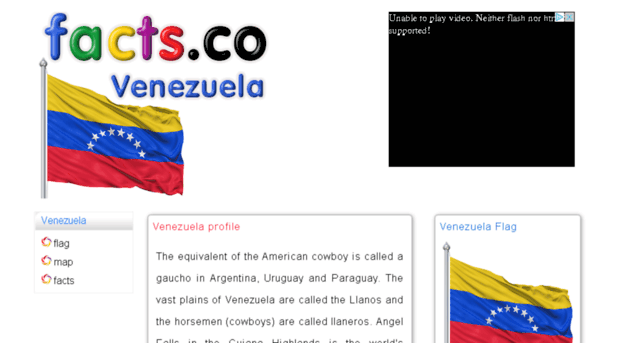 venezuelafun.facts.co