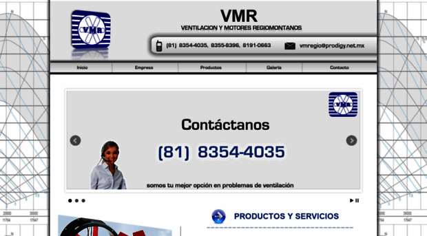 ventilacionymotores.com