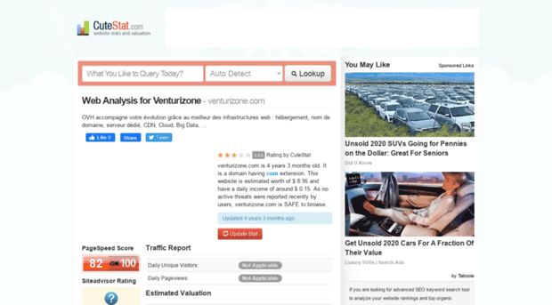 venturizone.com.cutestat.com