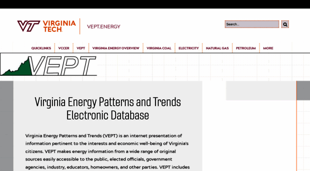 vept.energy.vt.edu