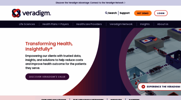 veradigm.com