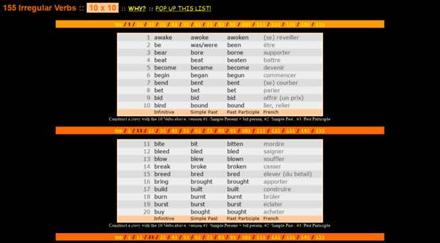 verbs.djo.ca