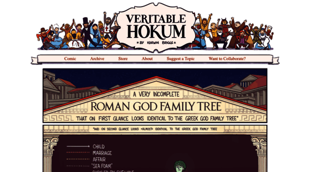 veritablehokum.com