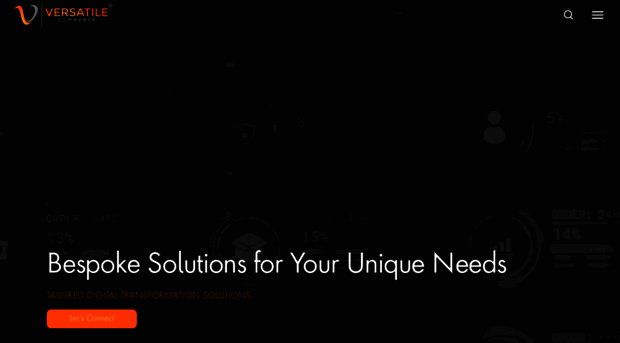 versatilecommerce.co.uk