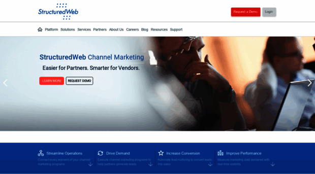 verticalcrmsolutions.com