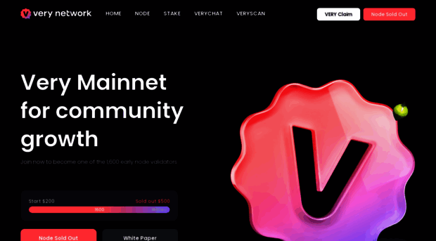 verylabs.io