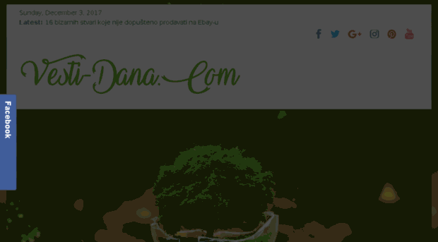 vesti-dana.com