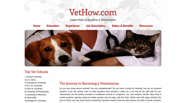 vethow.com