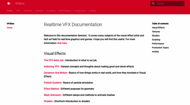 vfxdoc.readthedocs.io