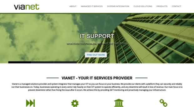 vianet.com.mt