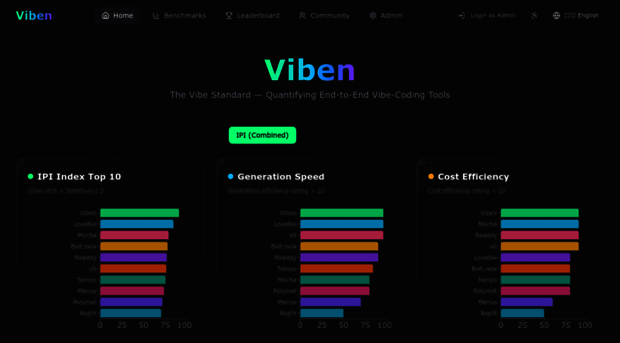 vibench.base44.app