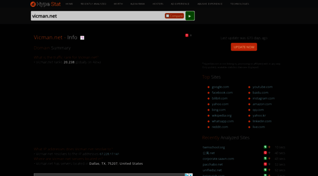 vicman.net.hypestat.com