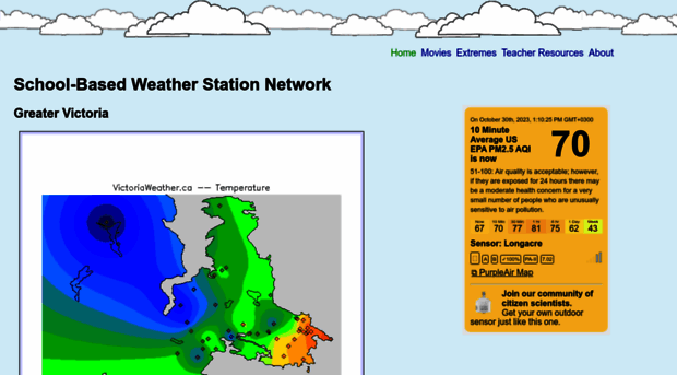 victoriaweather.ca