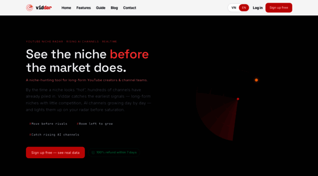 viddar.io