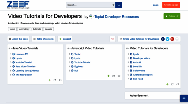 video-tutorials-for-developers.zeef.com