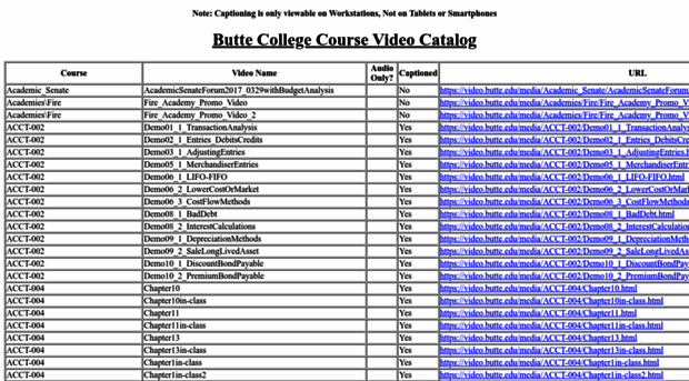 video.butte.edu