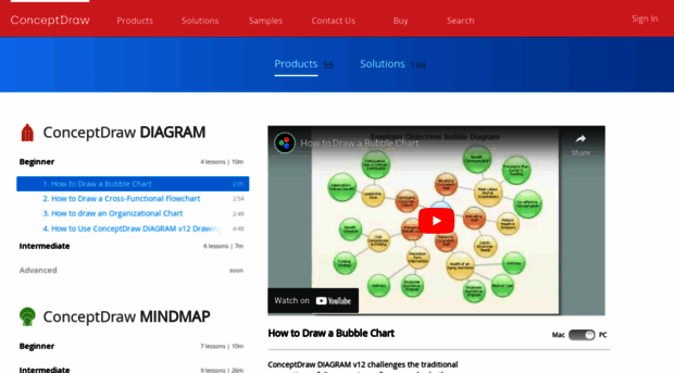 video.conceptdraw.com