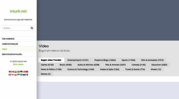 video.inturk.net