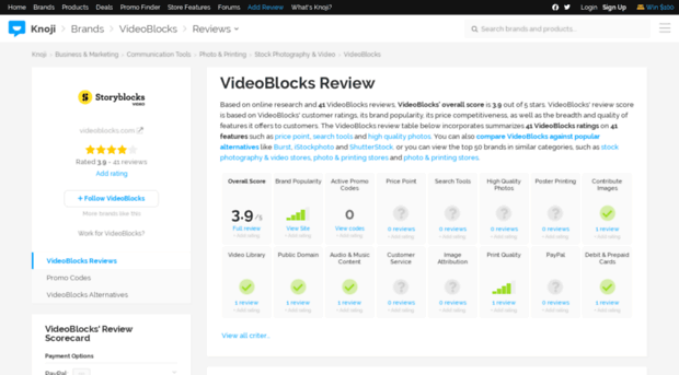 videoblocks.knoji.com