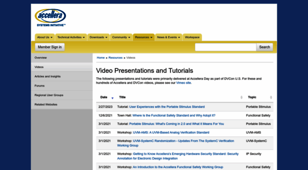 videos.accellera.org